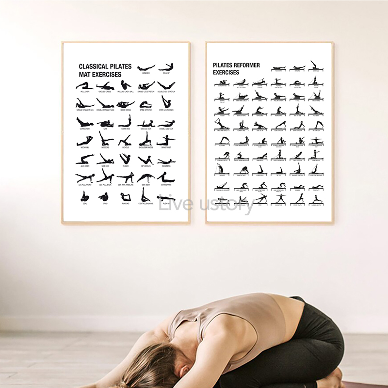 Affiche de tableau d'entraînem - Sustainable Living Guide avis et prix