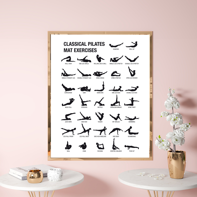 Affiche de tableau d'entraînem - Sustainable Living Guide avis et prix