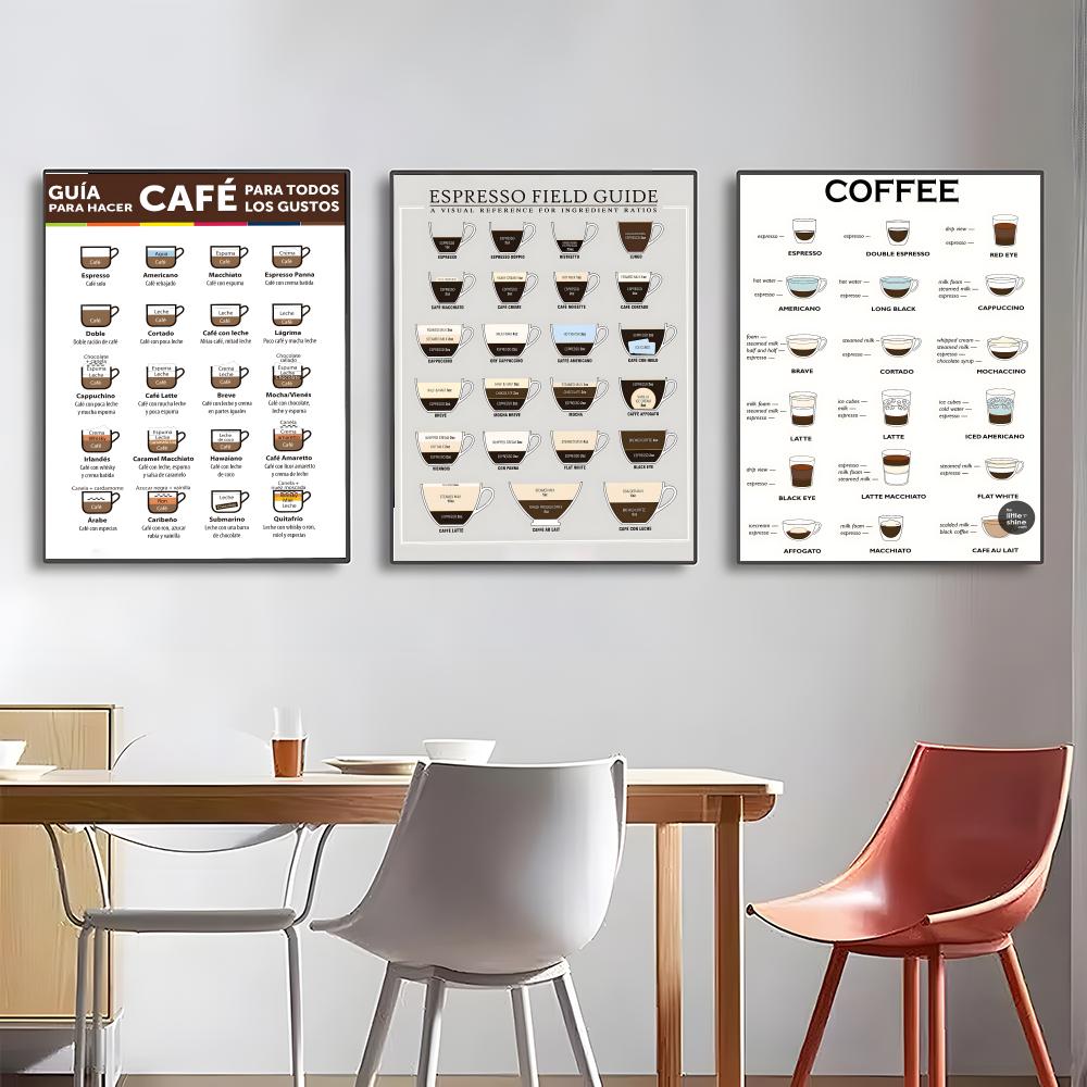 Poster Guide du café, affiches - Sustainable Living Guide avis et prix