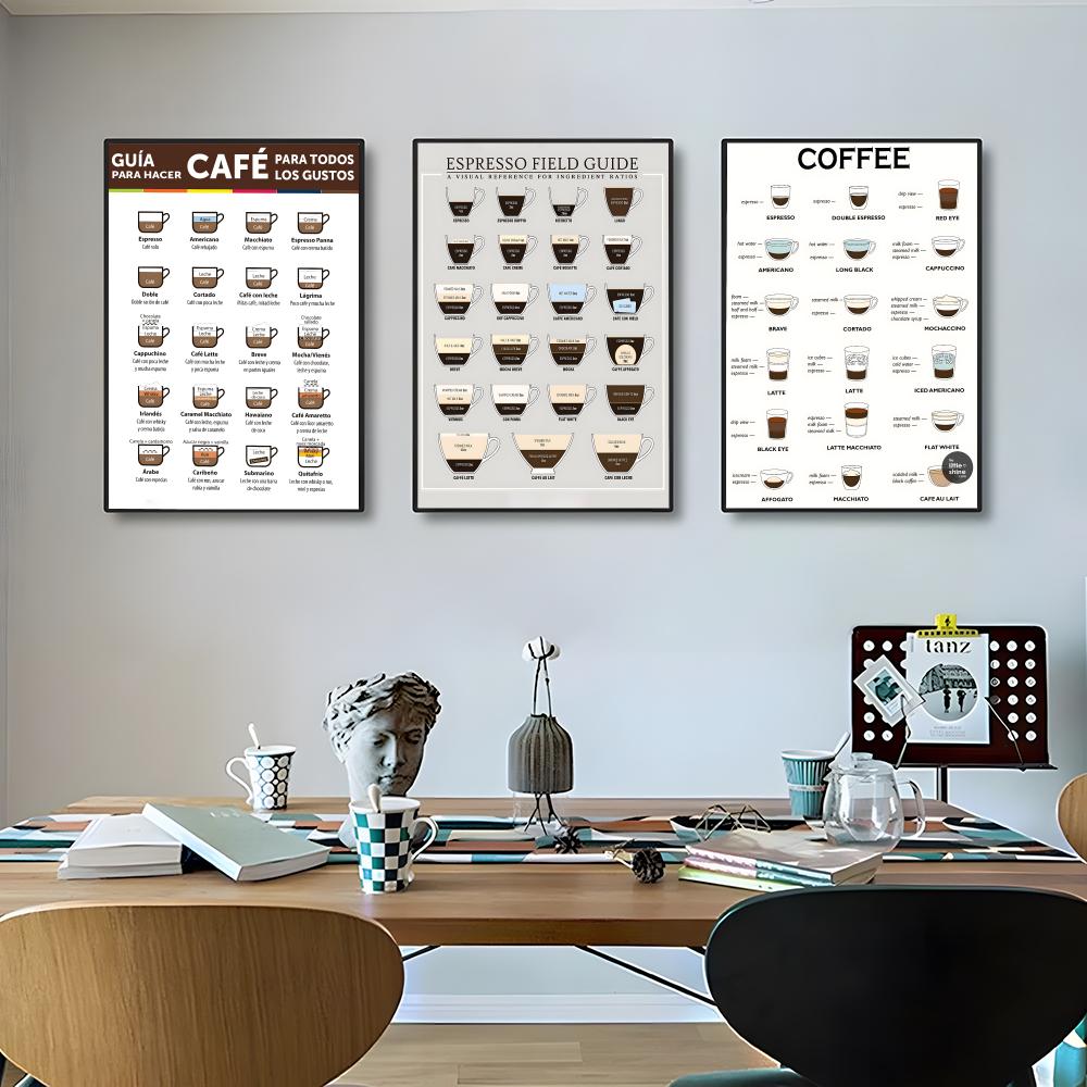 Poster Guide du café, affiches - Sustainable Living Guide avis et prix