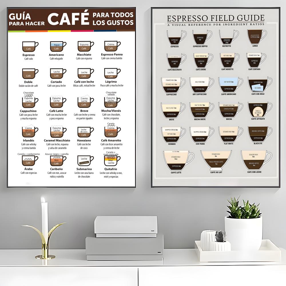 Poster Guide du café, affiches - Sustainable Living Guide avis et prix